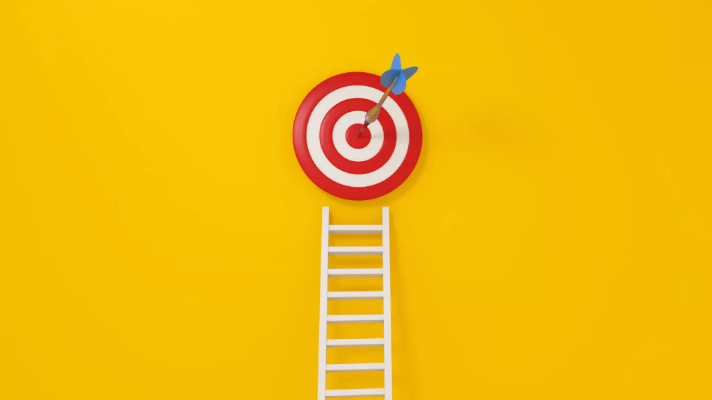 KJ Four types of blog goals